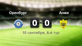 "Оренбург" - "Анжи". Лучшие моменты	