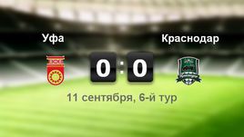 "Уфа" - "Краснодар". Лучшие моменты	