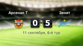 "Арсенал" Т - "Зенит". Лучшие моменты	