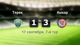 "Терек" - "Амкар". Лучшие моменты