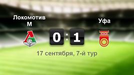 "Локомотив М" - "Уфа". Лучшие моменты	