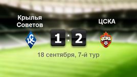 "Крылья Советов" - ЦСКА. Лучшие моменты	