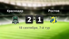 "Краснодар" - "Ростов". Лучшие моменты	