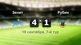 "Зенит" - "Рубин". Лучшие моменты