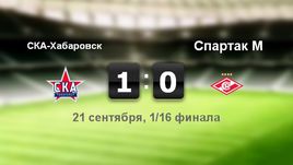 "СКА-Хабаровск" - "Спартак М". Лучшие моменты	