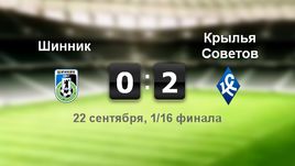 "Шинник" - "Крылья Советов". Лучшие моменты	