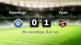 "Оренбург" - "Урал". Лучшие моменты	