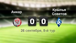 "Амкар" - "Крылья Советов". Лучшие моменты