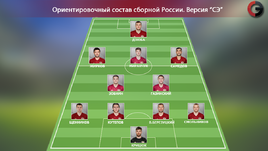 Ориентировочный состав сборной России.