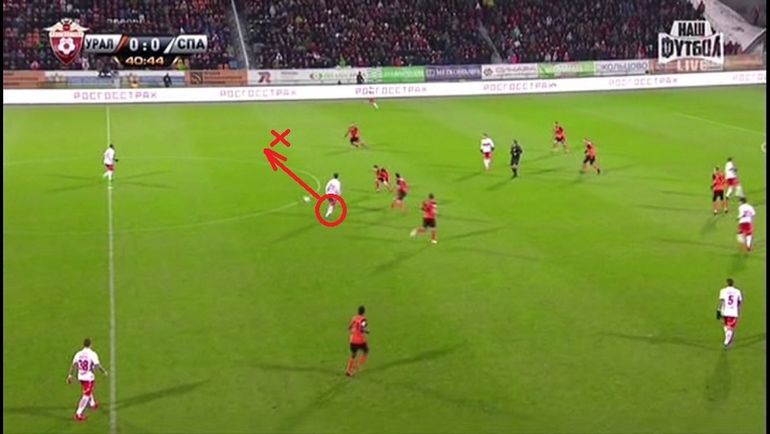 Неудачное действие Ивелина ПОПОВА. Неудачное действие Ивелина ПОПОВА.