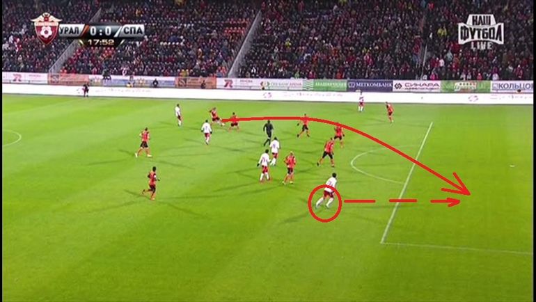 Удачное действие Ивелина ПОПОВА. Удачное действие Ивелина ПОПОВА.