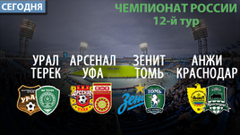 "Зенит" обыграет "Томь"  и вновь догонит "Спартак"