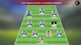 Кого Станислав Черчесов пока не вызывал в сборную.