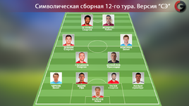 Символическая сборная 12-го тура.