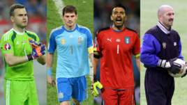 Игорь АКИНФЕЕВ, Икер КАСИЛЬЯС, Джанлуиджи БУФФОН, Станислав ЧЕРЧЕСОВ.