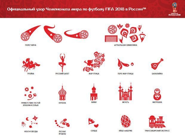 Официальный узор чемпионата мира по футболу 2018 года. Фото FIFA Официальный узор чемпионата мира по футболу 2018 года. Фото FIFA
