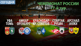 "Спартак" оторвется от "Зенита"