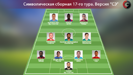 Траоре и Миранчук – в числе лучших. Символическая сборная тура