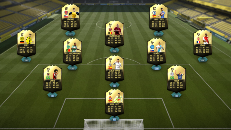 Команда недели FIFA 17. Фото EA Sports Команда недели FIFA 17. Фото EA Sports
