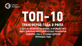 Топ-10 трансферов года в РФПЛ