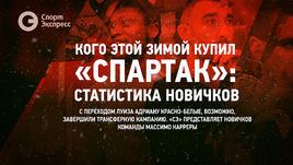 Кого этой зимой купил "Спартак"