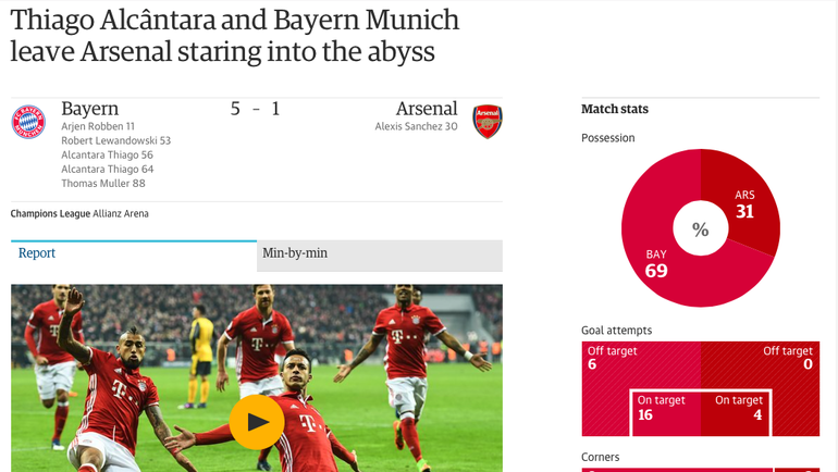 The Guardian. The Guardian.