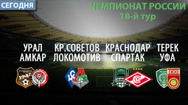 У "Краснодара" и "Спартака" равные шансы на победу, Семак проиграет в Грозном