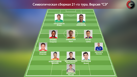 Прудников добрался до сборной. Символическая команда тура