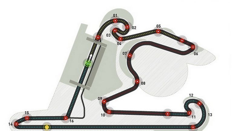 SHANGHAI INTERNATIONAL CIRCUIT. SHANGHAI INTERNATIONAL CIRCUIT.