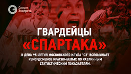 Гвардейцы "Спартака" 