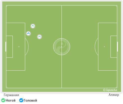Три наиболее запоминающихся выноса мяча в исполнении Мануэля Нойера в матче с Алжиром.